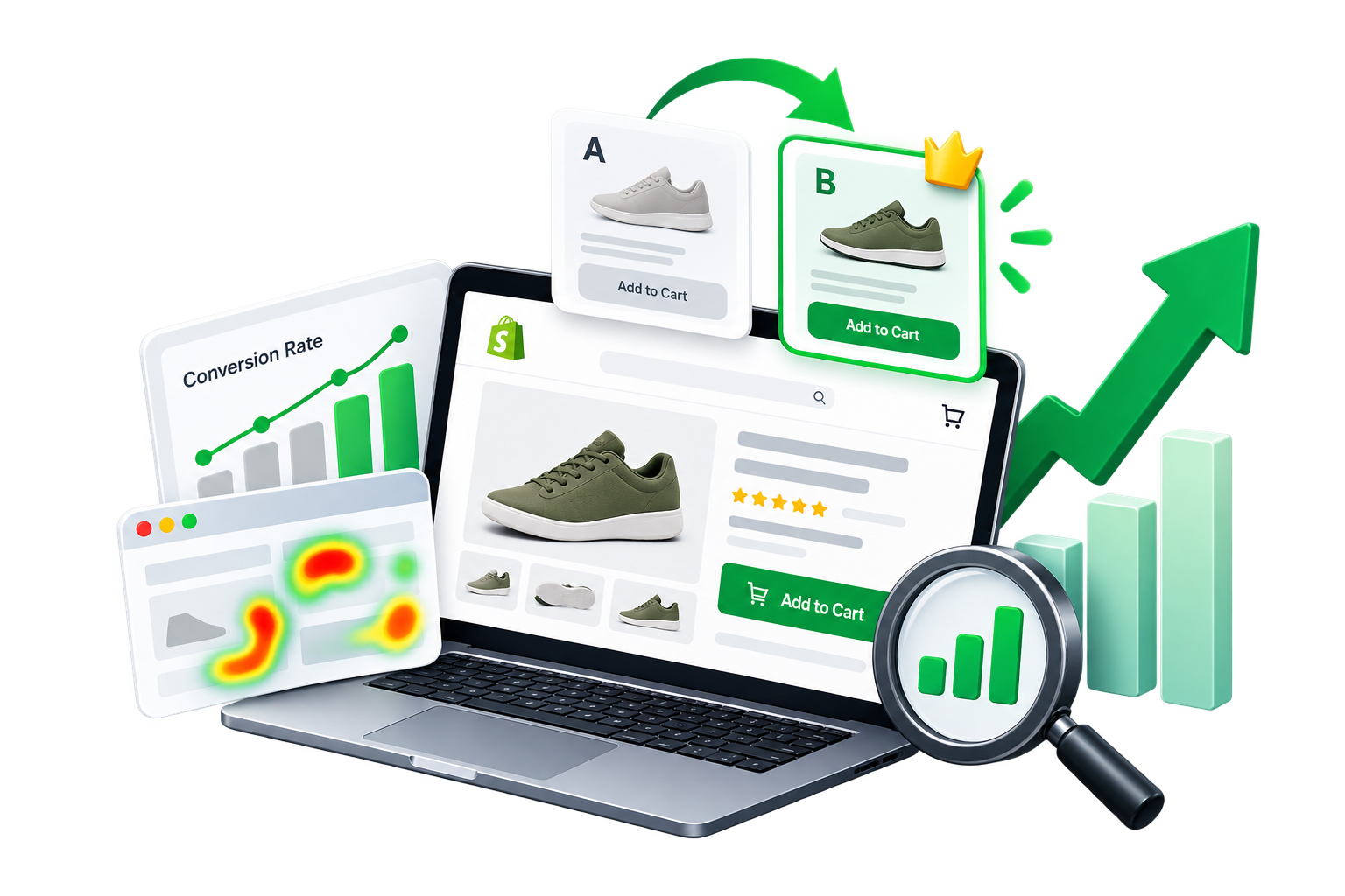 CRO and A/B testing results